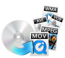 DVDCopy for All-Player 