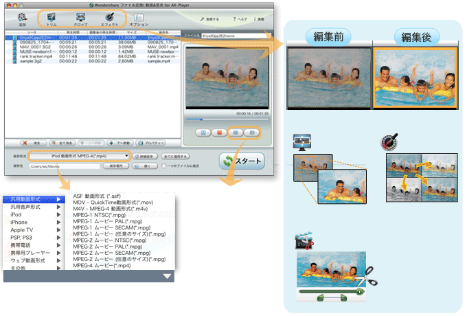 wondershare ファイル変換! 動画＆音楽 for All-Player
