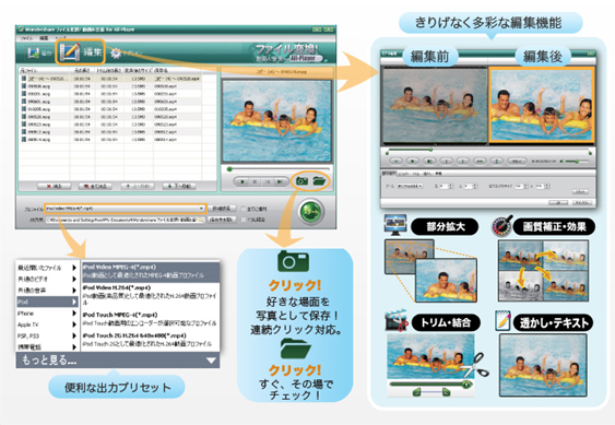 動画変換ソフト(ビデオ編集 「ファイル変換！動画＆音楽　for All-Player　4」