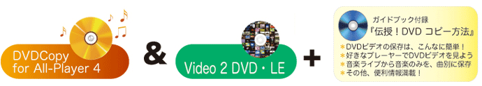 DVDを、あらゆるプレーヤーで楽しむ