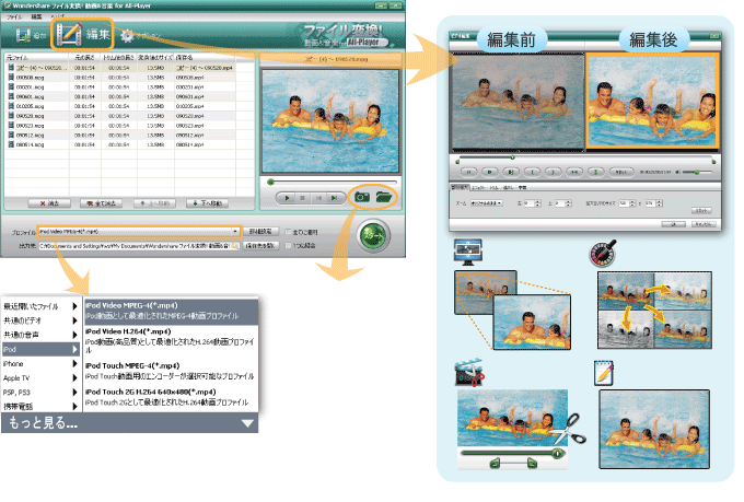 wondershare ファイル変換! 動画＆音楽 for All-Player 4　動画編集機能