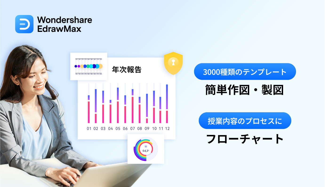 product EdrawMax