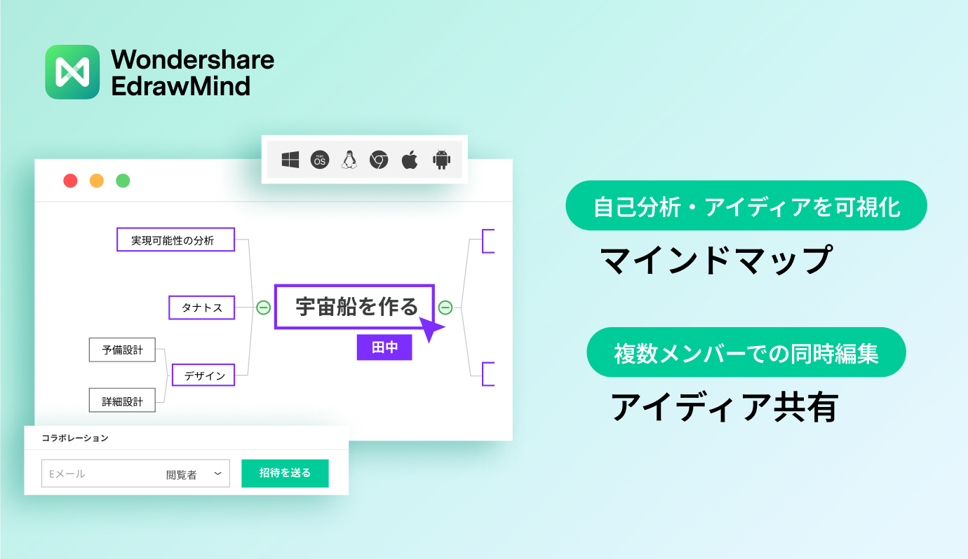 product EdrawMind