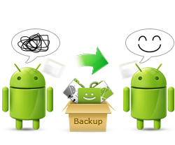 Android携帯のデータバックアップソフト