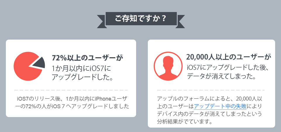 ご存知ですか？